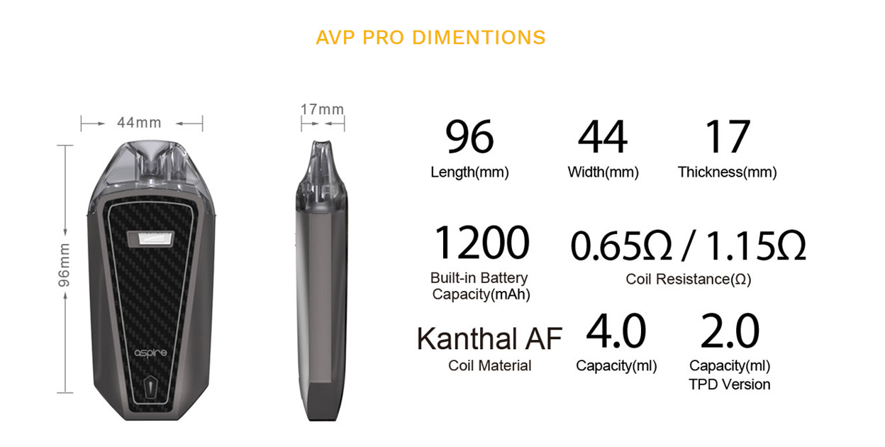 Aspire AVP Pro Kit