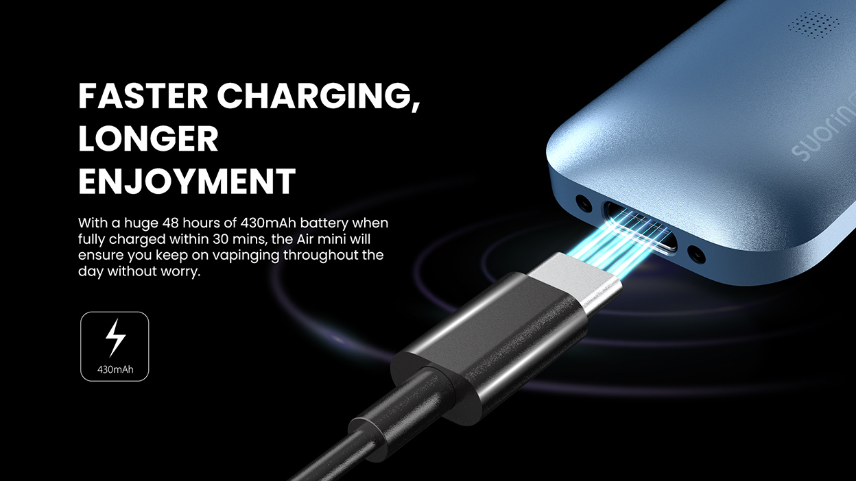 Suorin Air Mini Pod