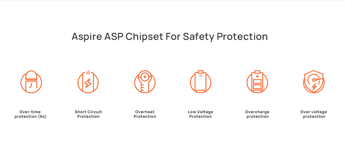 Aspire Flexus Peak Pod Kit