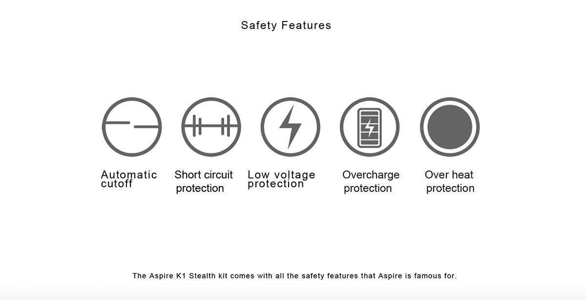 Aspire K1 Stealth Kit