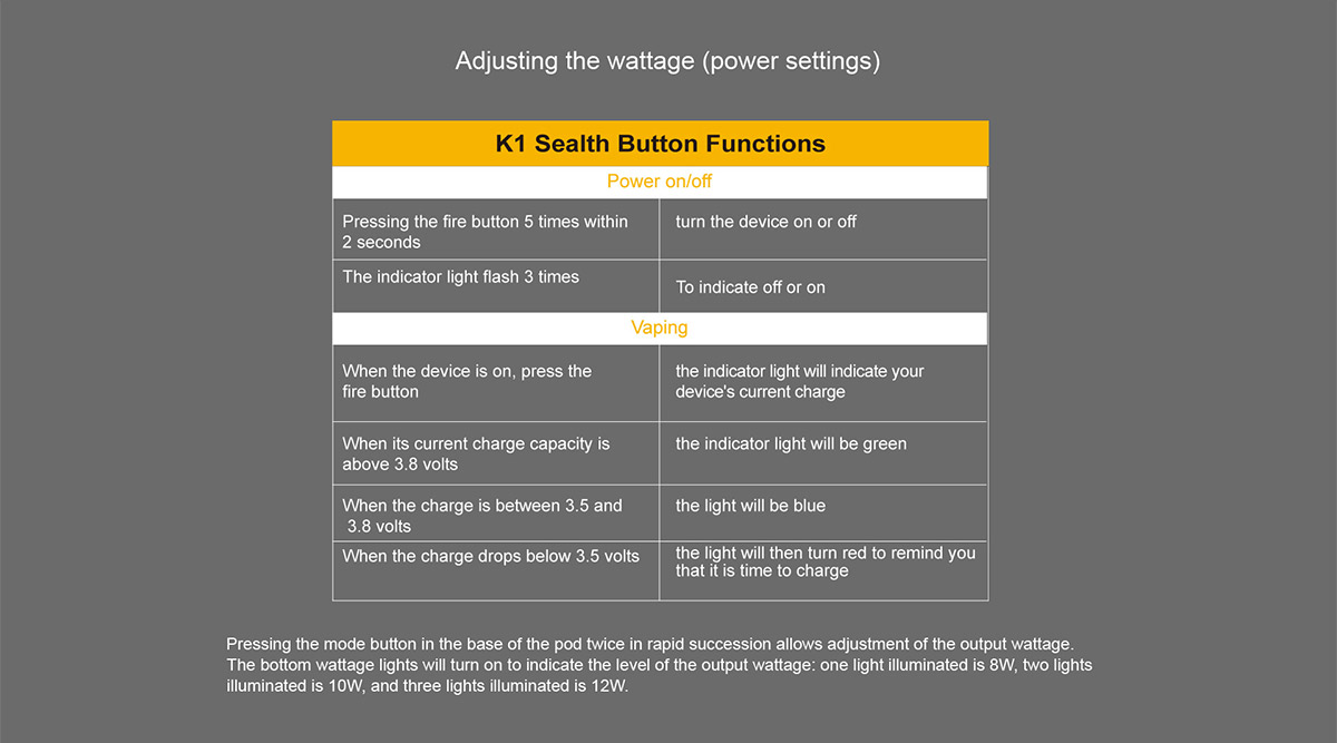 Aspire K1 Stealth Kit