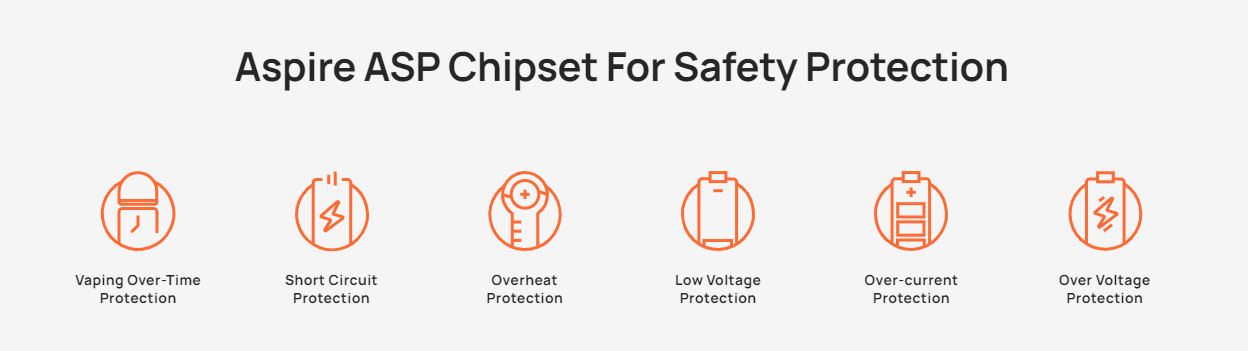 Aspire BP Stik pod Kit