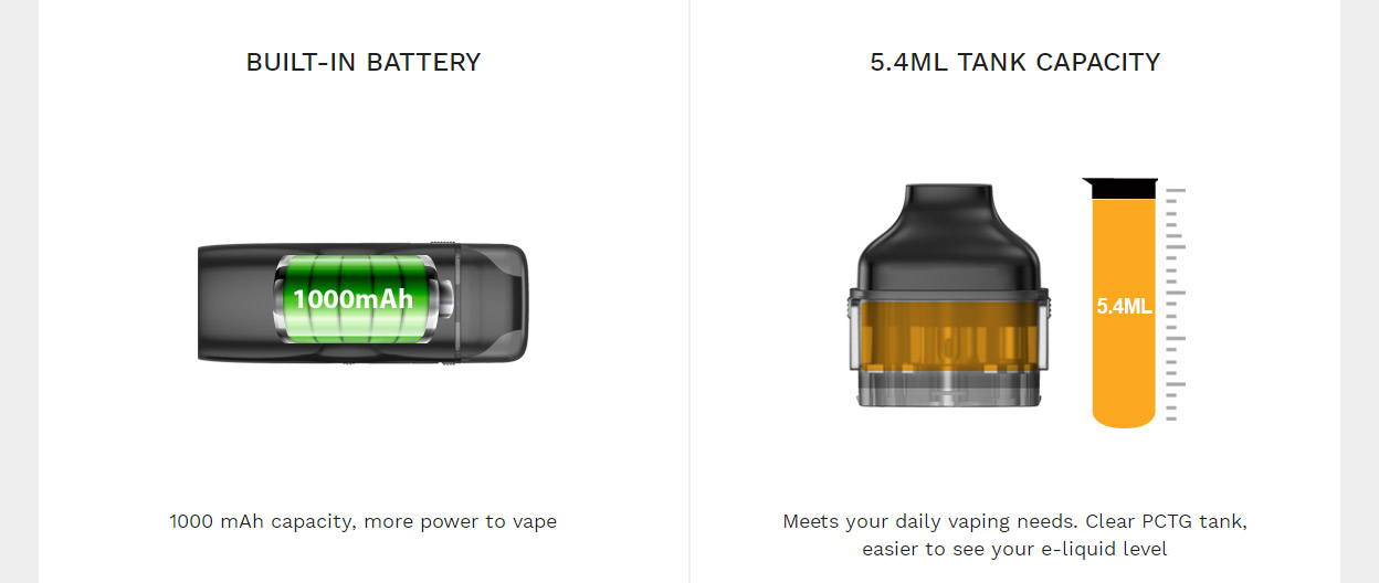 Aspire Breeze NXT Kit