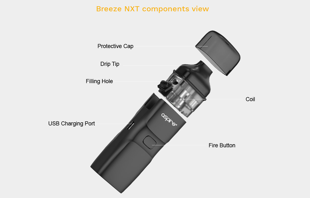 Aspire Breeze NXT Kit
