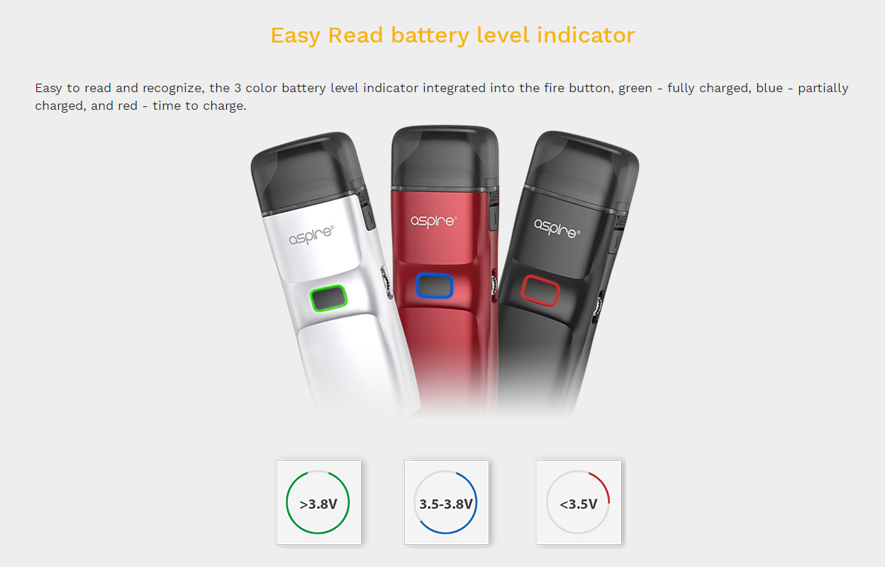 Aspire Breeze NXT Kit