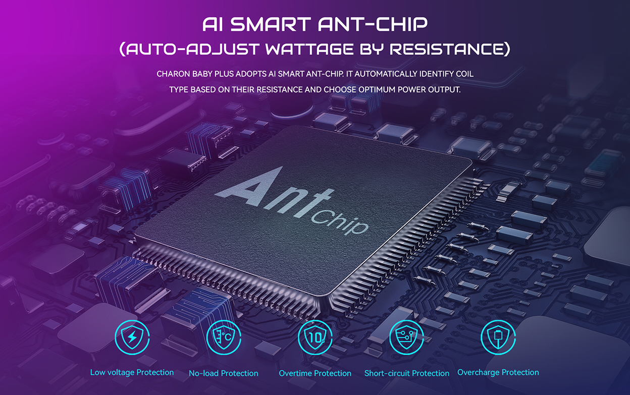 Smoant Charon Baby Plus Kit