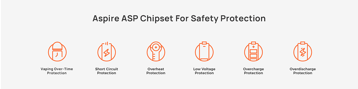 Aspire Cloudflask 3 Kit