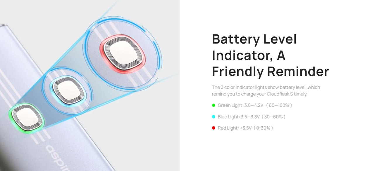 Aspire Cloudflask S Kit Kit