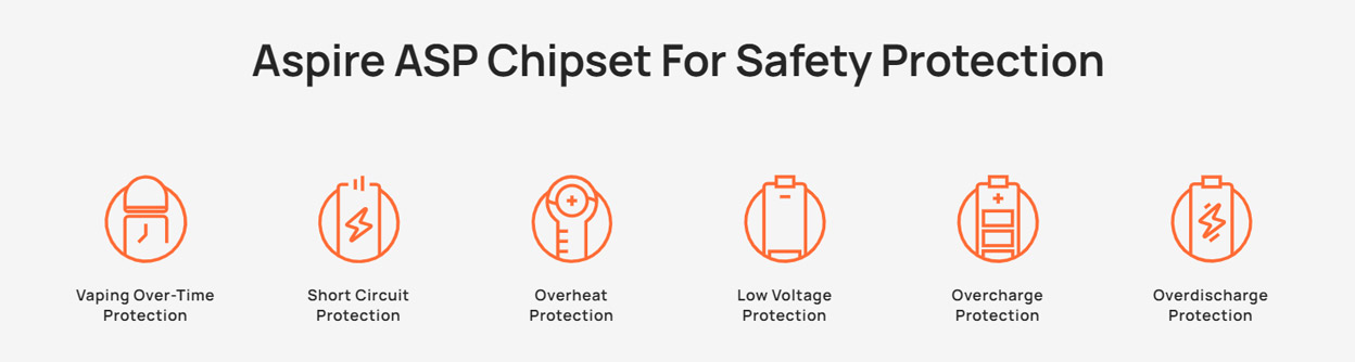 Aspire Cloudflask S Kit Kit