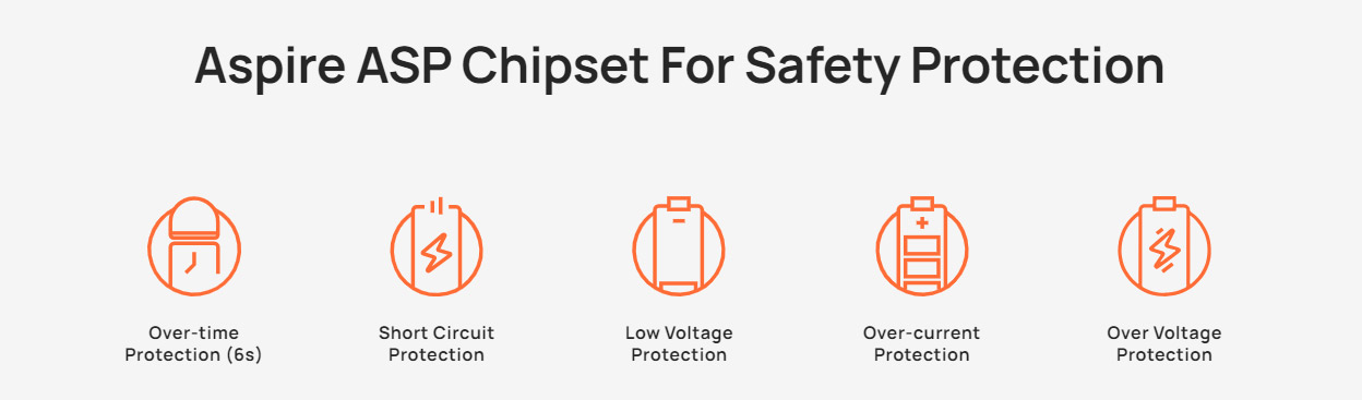 Aspire Cyber G Slim Kit