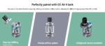 Eleaf GS Air 4 Tank 2ml / 2.5ml - Image 3