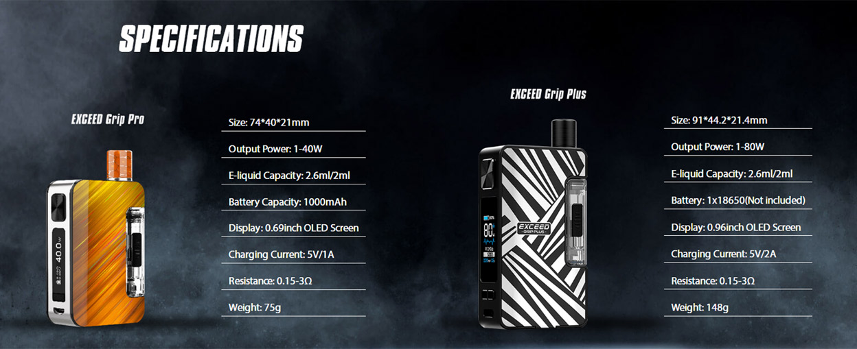 Joyetech Exceed Grip Pro Kit