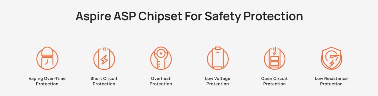 Aspire Flexus Pro Kit