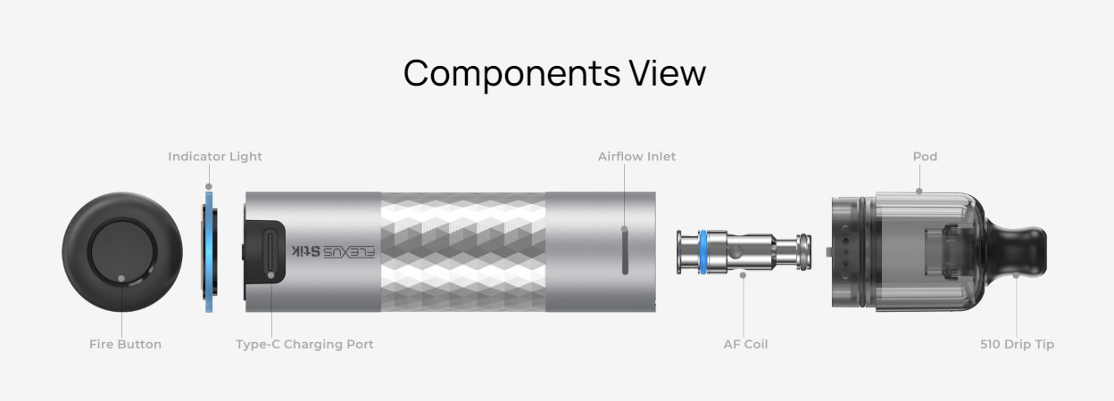 Aspire Flexus Stik Kit