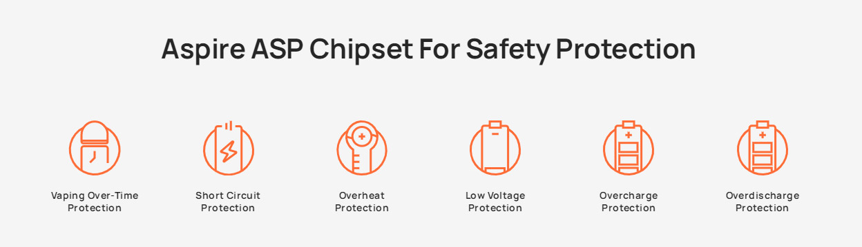 Aspire Flexus Stik Kit