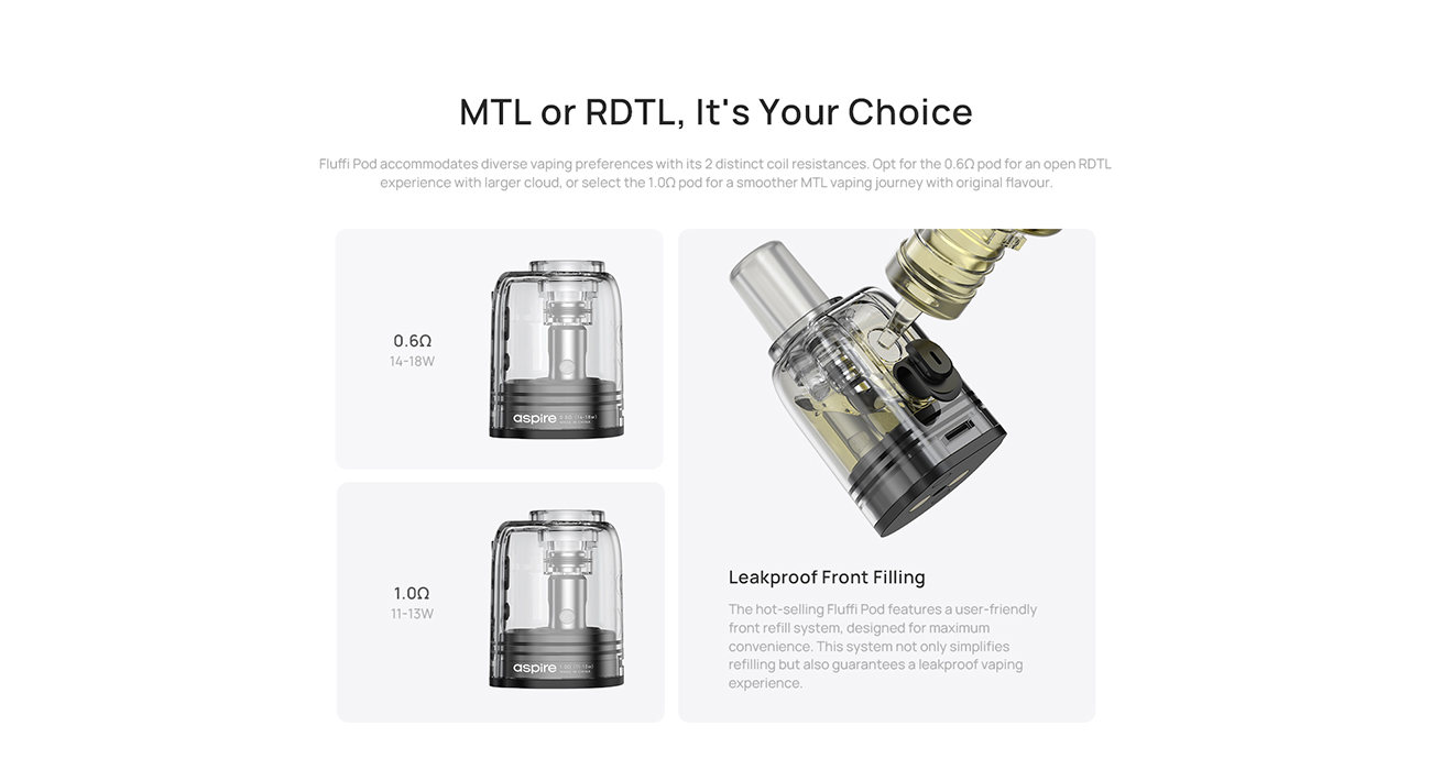 Aspire Fluffi Mini Pod