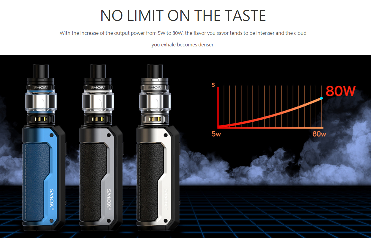 Smok Fortis Kit