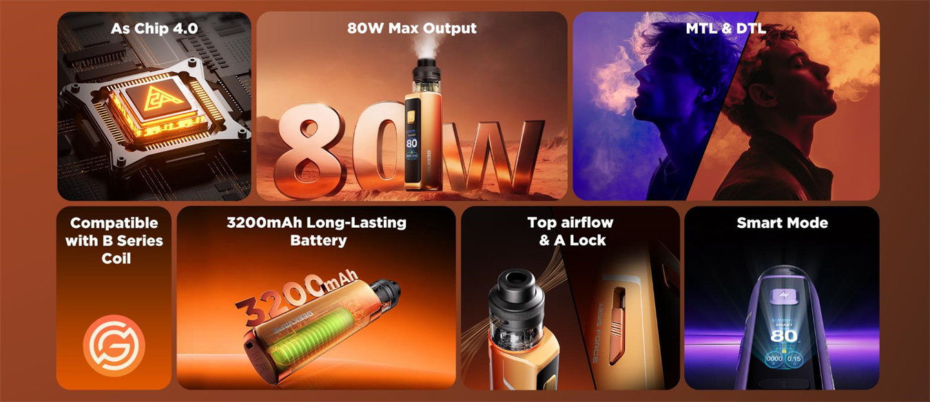 Geekvape Aegis Force Kit 