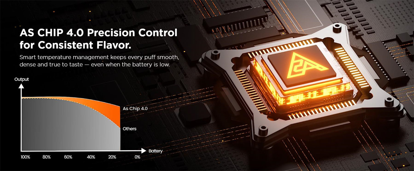 Geekvape Aegis Force Kit 