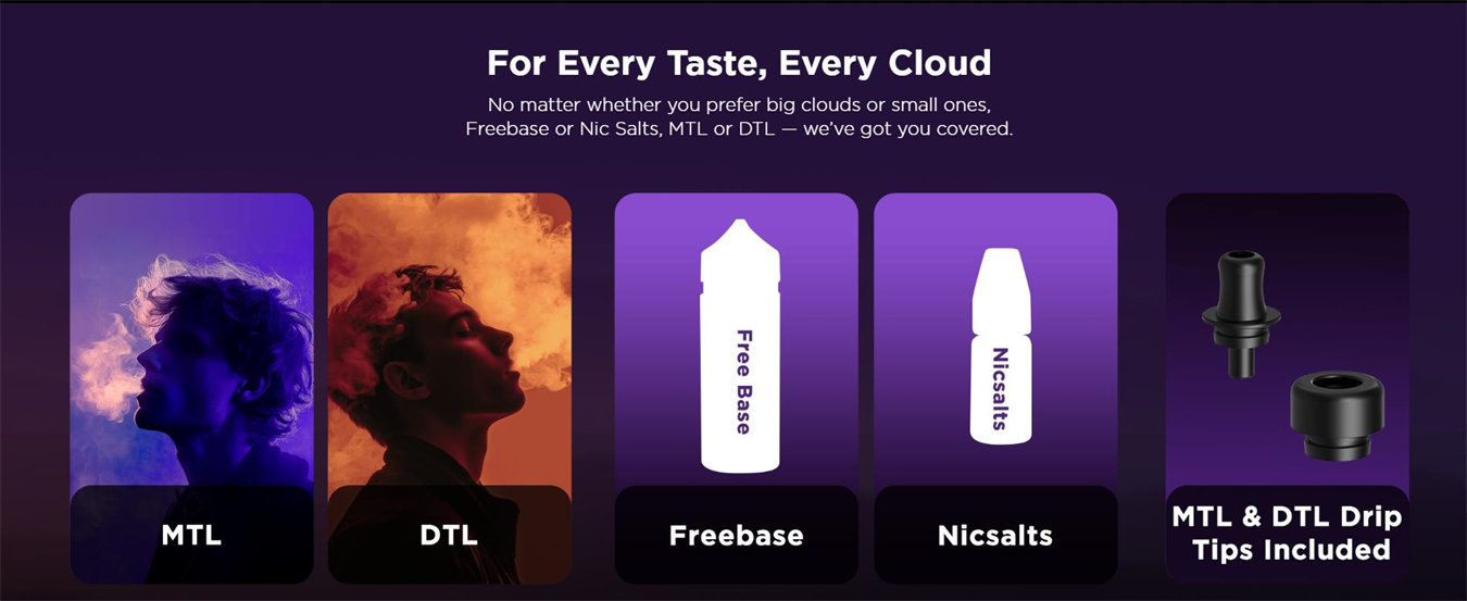 Geekvape Aegis Force Kit 