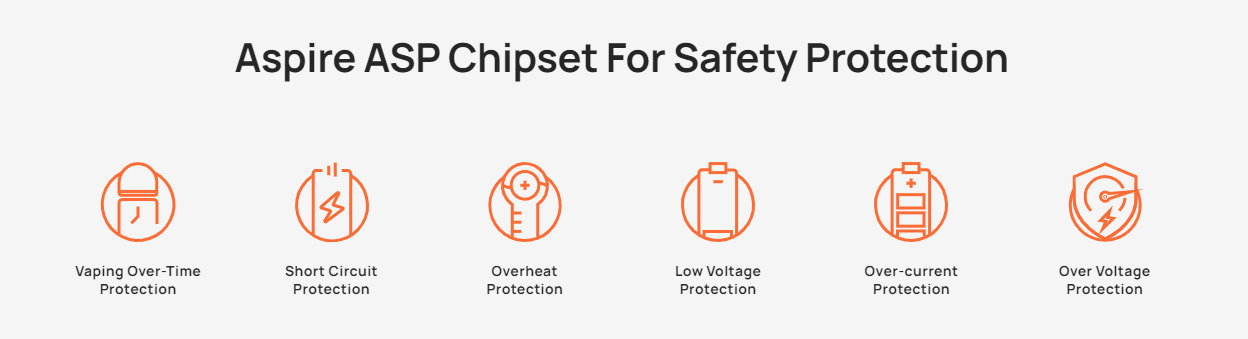 Aspire Gotek Pro Pod System Kit