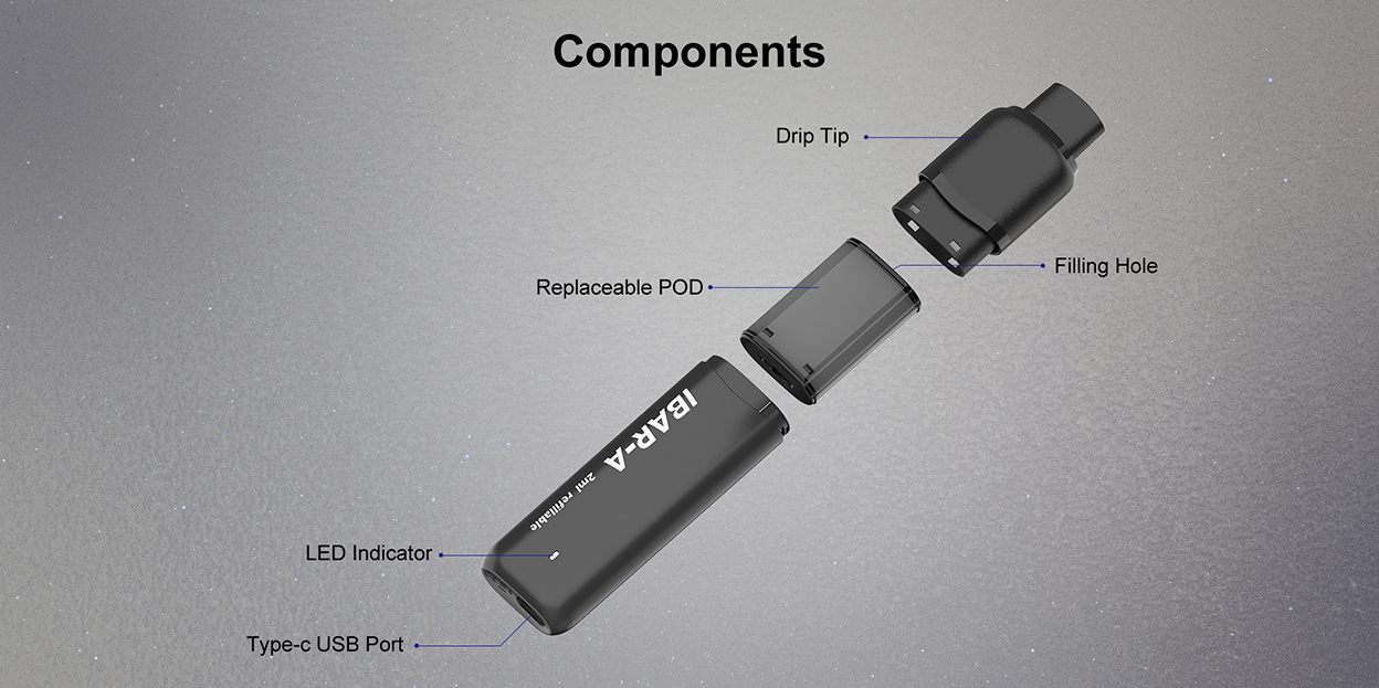 KangerTech IBAR A Kit