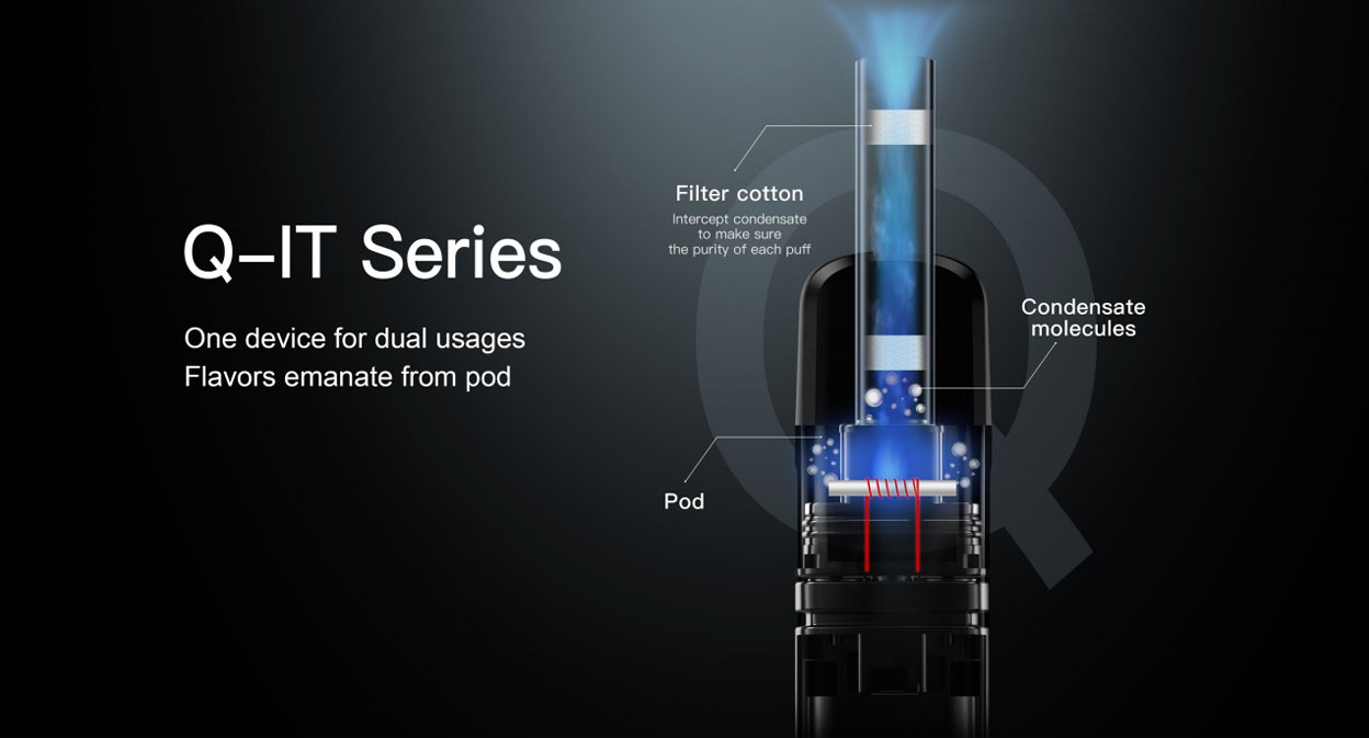 Kangertech Itea Heating Kit