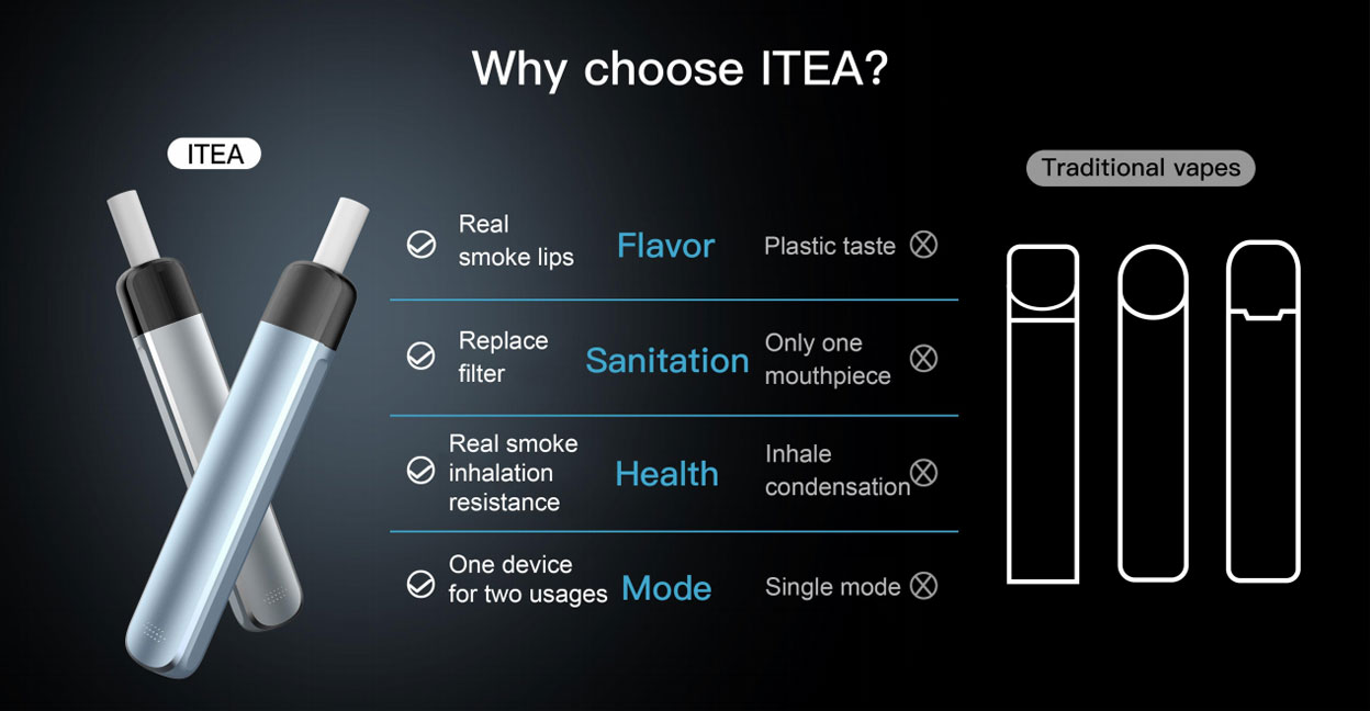 Kangertech Itea Heating Kit