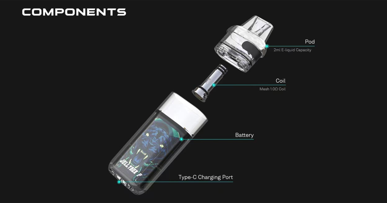 Rincoe Jellybox F Kit