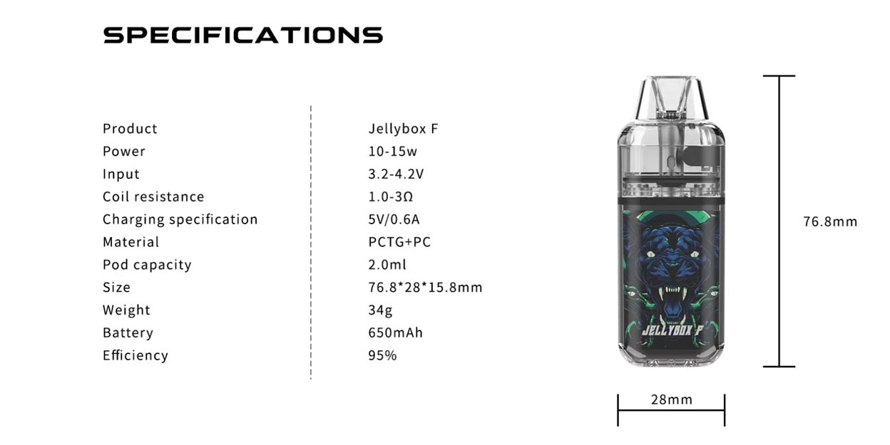 Rincoe Jellybox F Kit