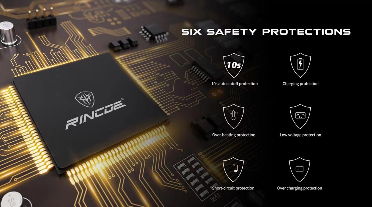 Rincoe Jellybox F Kit