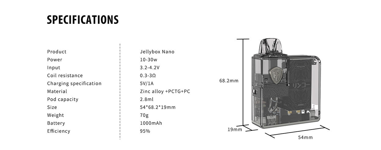 Rincoe Jellybox Nano Kit