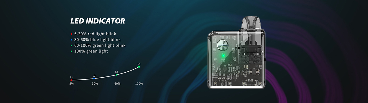 Rincoe Jellybox Nano Kit