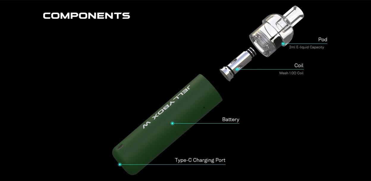 Rincoe Jellybox W Kit