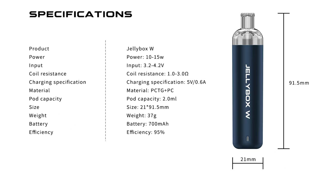 Rincoe Jellybox W Kit