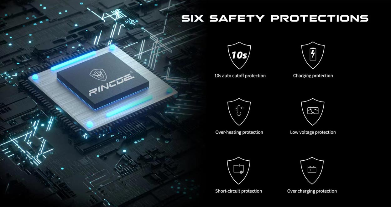 Rincoe Jellybox W Kit