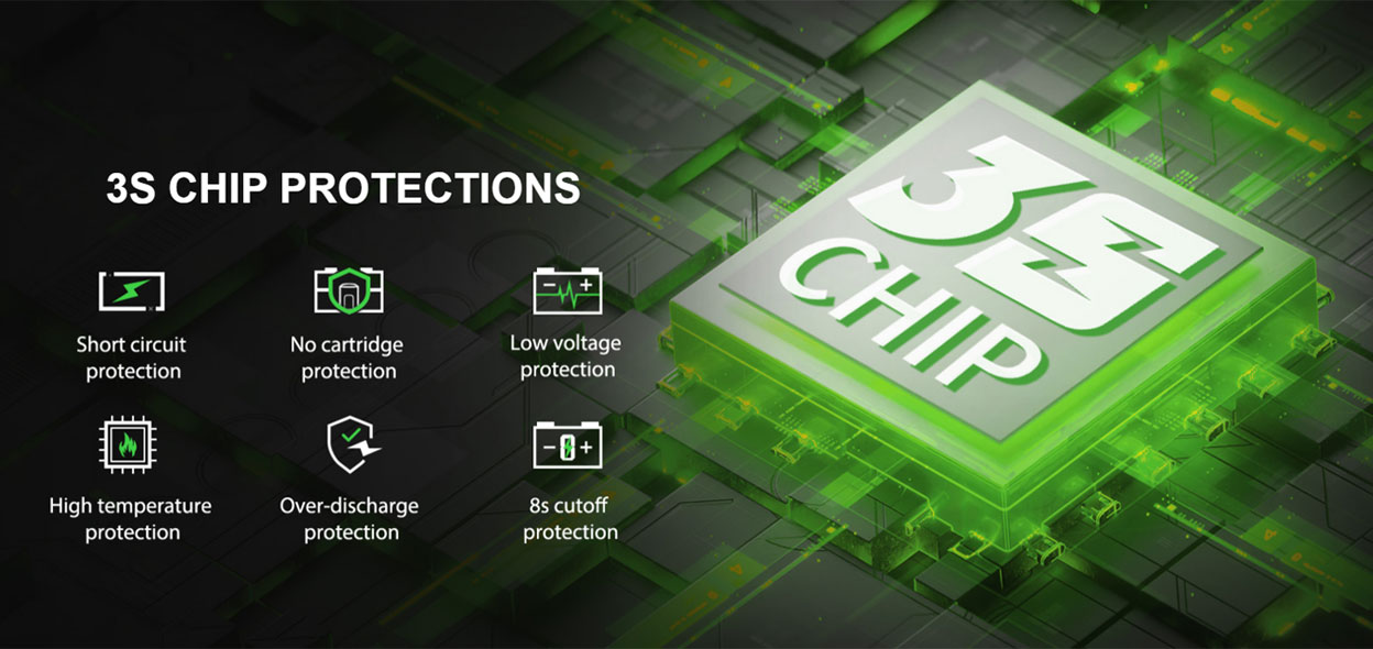 Vapefly Jester II Kit