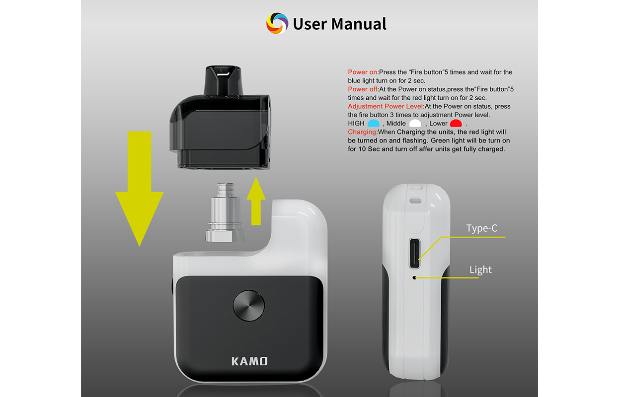 Ultroner Kamo Pod Kit