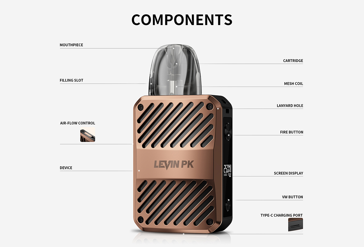 Smoant Levin PK Kit