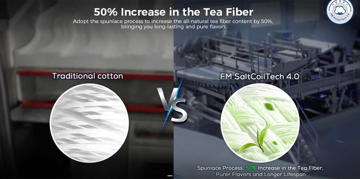 Freemax Maxpod 3 Kit