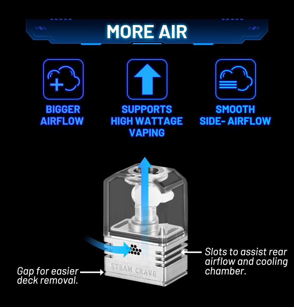 Steam Crave Meson AIO Kit