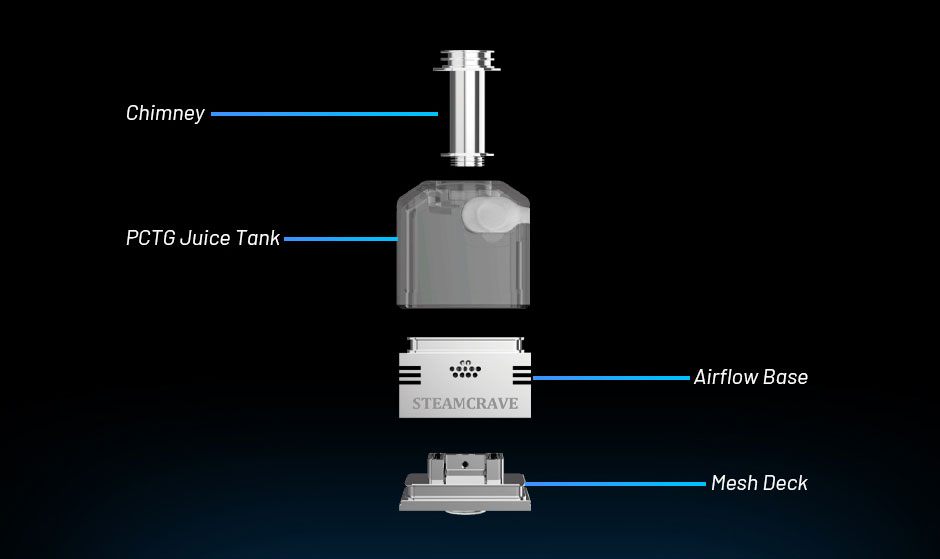 Steam Crave Meson AIO Kit