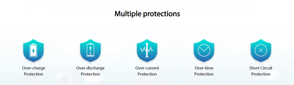 Eleaf Mini iStick 2 Kit