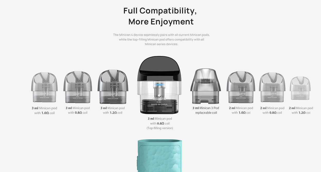 Aspire Minican 4 Kit