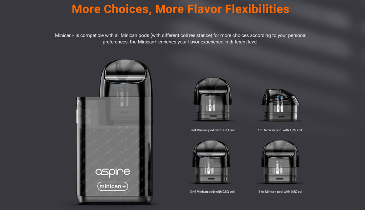 Aspire Minican Plus Kit