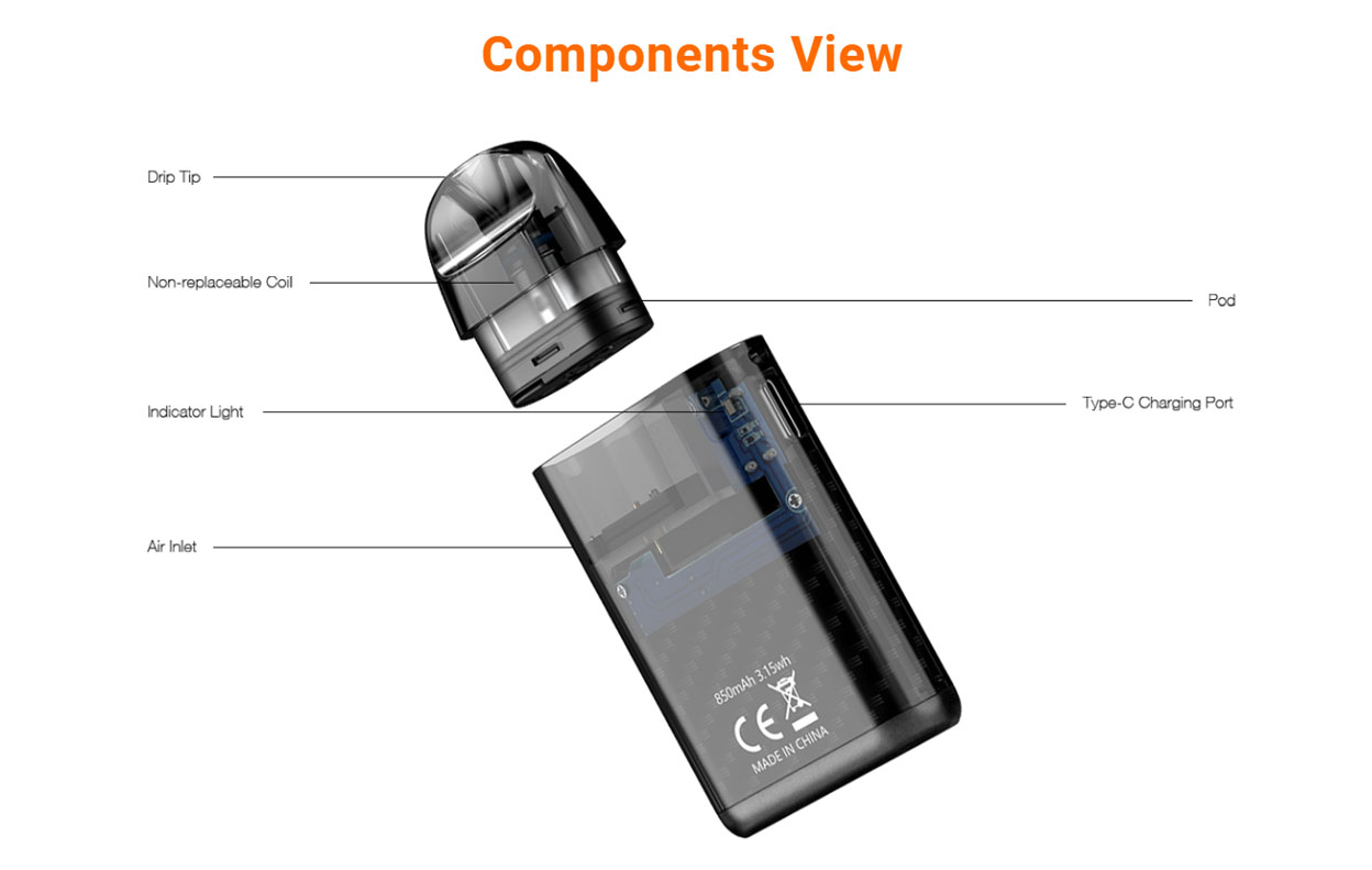 Aspire Minican Plus Kit