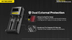 Nitecore Ci2 Charger