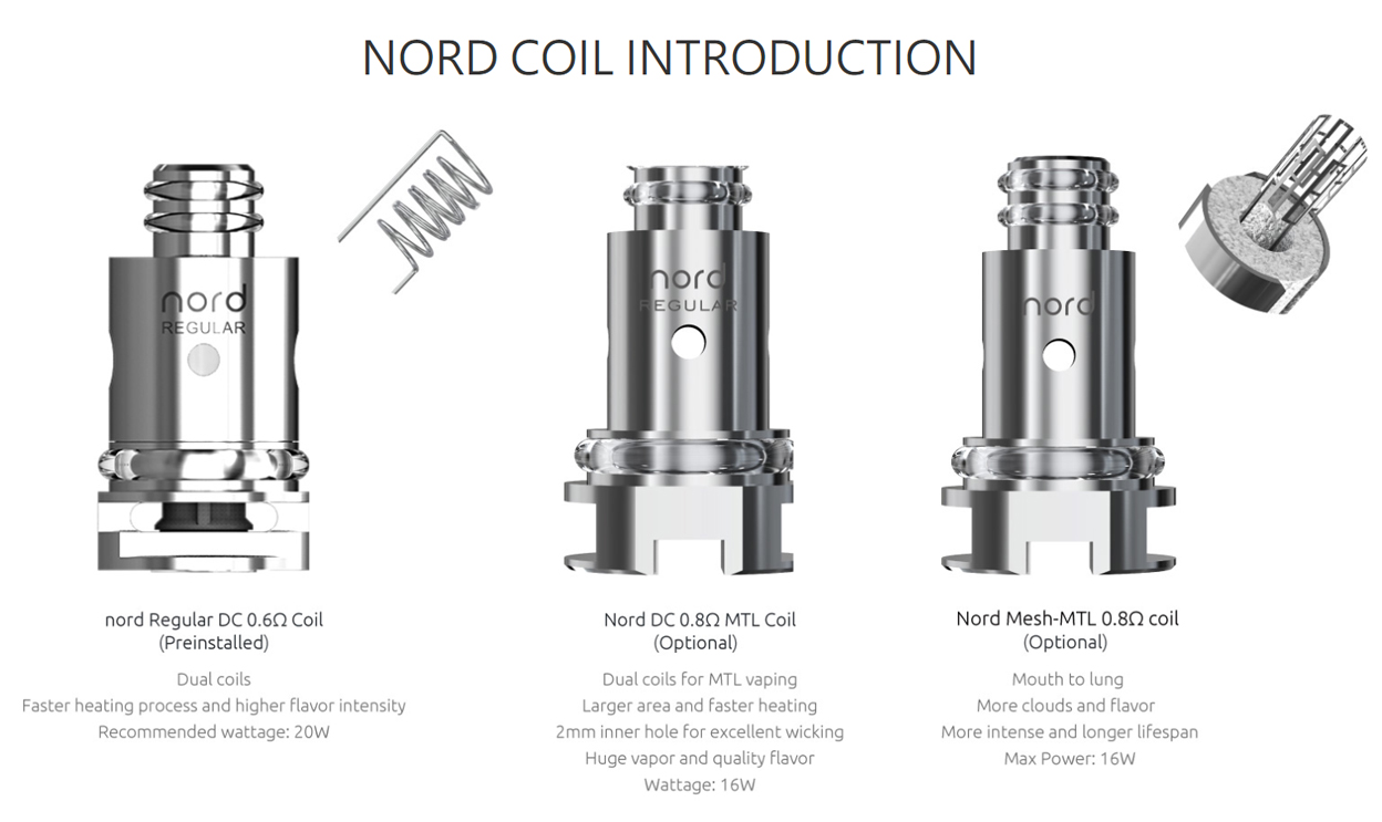 Smok Nord 50W Pod Kit