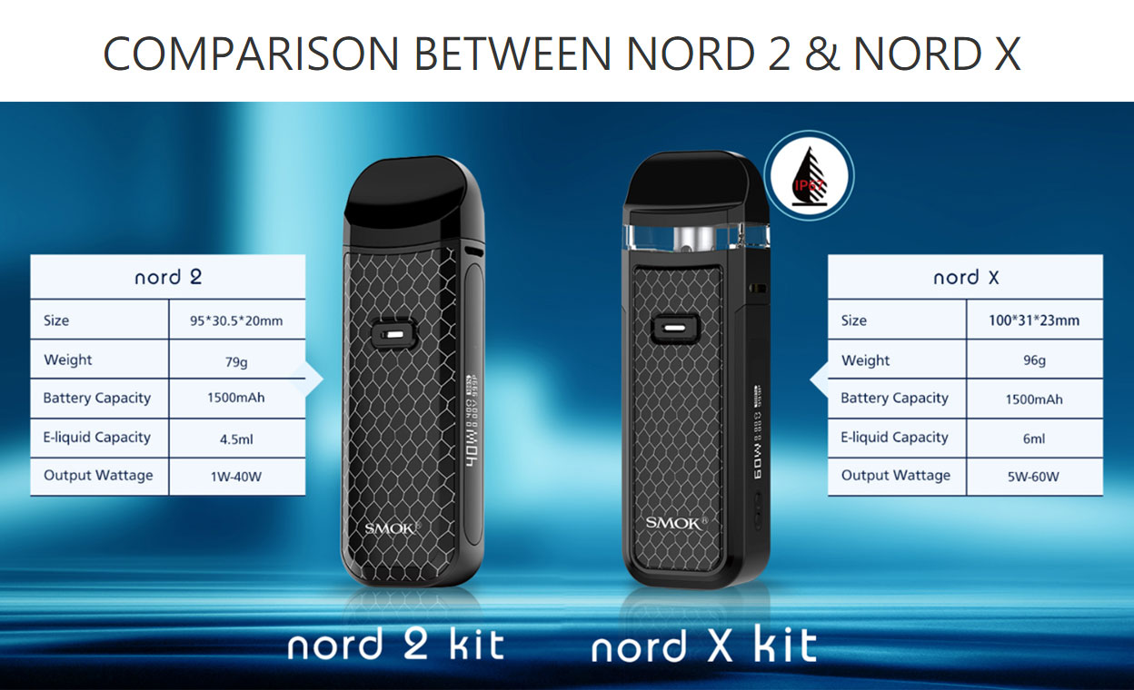 Smok Nord X Kit