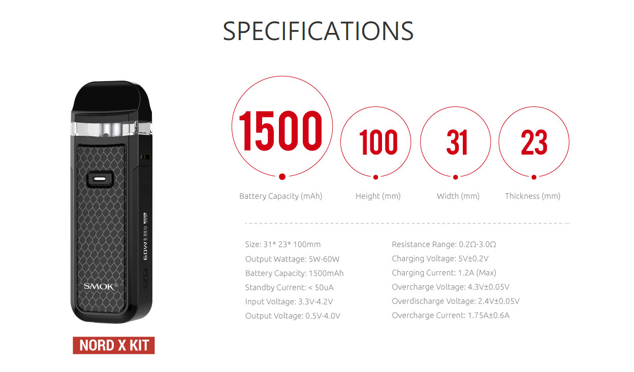 Smok Nord X Kit